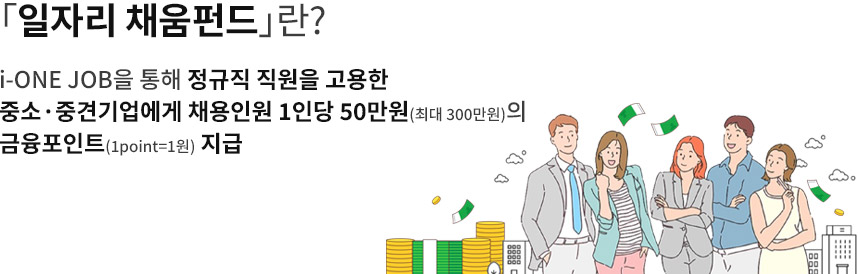 일자리 채움펀드란 ? i-one JOB을 통해 정규직 직원을 고용한 중소ㆍ중견기업에게 채용인원 1인당 50만원(최대 300만원)의 금융포인트(1point = 1원)지급