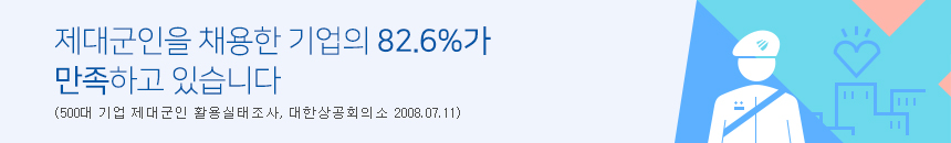 제대군인을 채용한 기업의 82.6%가 만족하고 있습니다.(500대 기업 제대군인 활용실태조사, 대한상공회의소 2008.07.11)