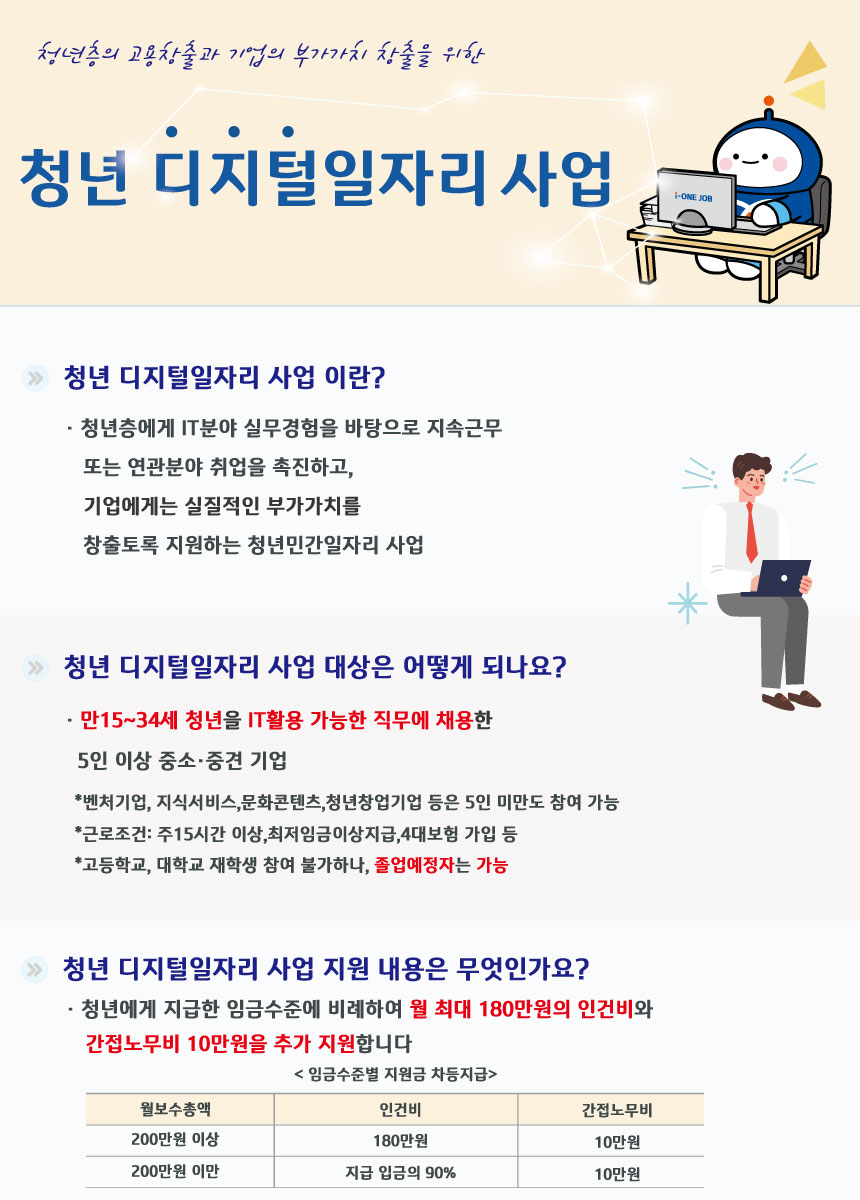 청년디지털일자리