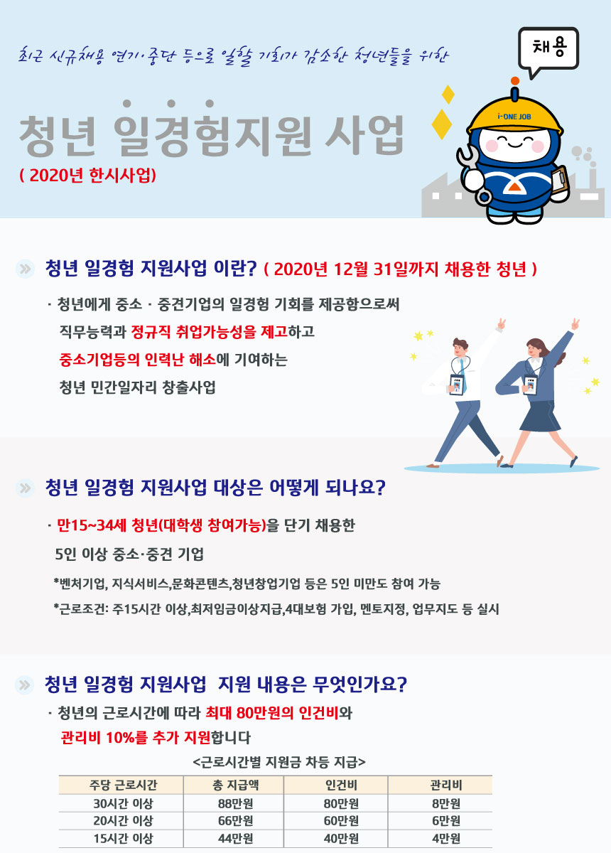 청년일경험